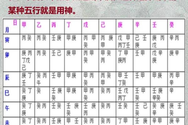 八字有禄的含义与命运解析