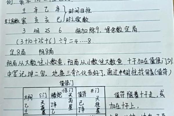 道家阴盘奇门遁甲排盘的深度解析与应用技巧