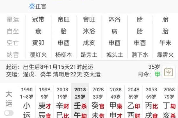 天干格局与财富积累的关系