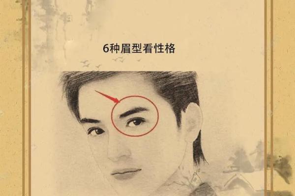 眼睛面相学揭秘：从眼神看透个人性格与命运变化