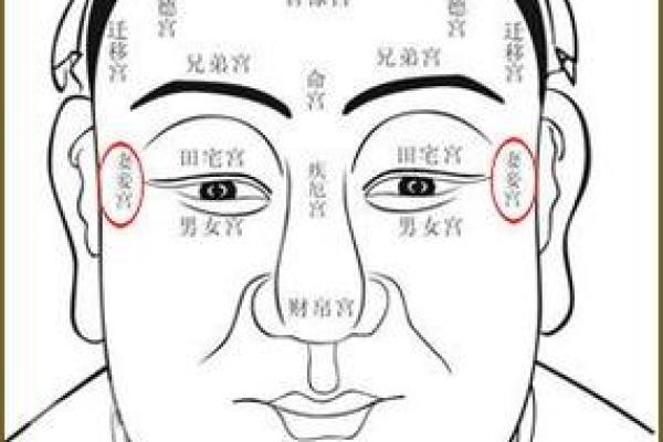 养面相的正确方法，让你的运势更顺畅