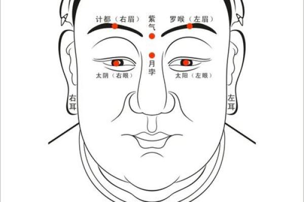 养面相的正确方法，让你的运势更顺畅
