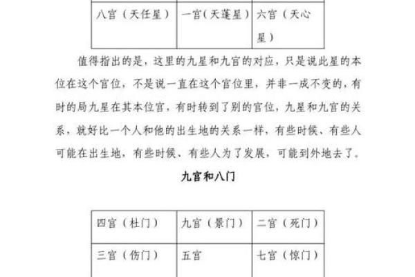 探索九星排盘软件背后的神秘力量与智慧