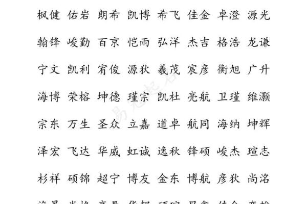 商贸公司起名大全二字精选指南
