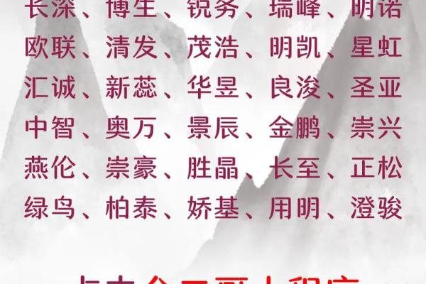 大连公司起名技巧与创意方法解析