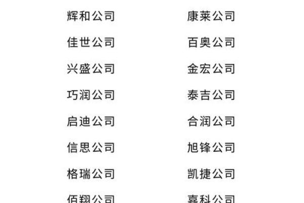 大连公司起名技巧与创意方法解析