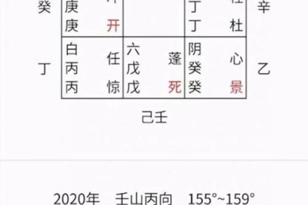 道家阴盘遁甲排盘的奥秘与实践技巧解析