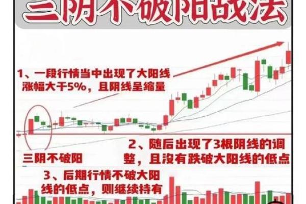 棱镜阴阳风水揭秘：如何通过光线和方位调和运势