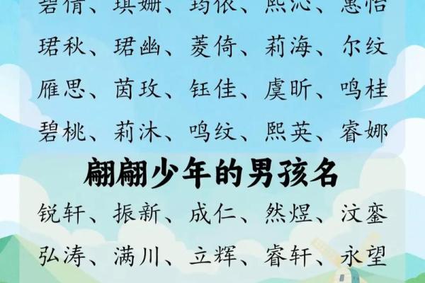 最新公司起名趋势：创新与个性化的完美结合