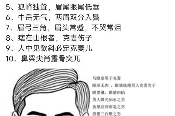 男人面相学：颧骨高低对性格和事业的影响
