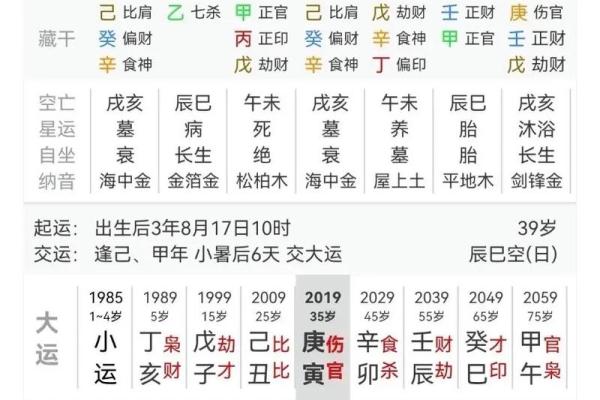 壬水在天干的五行属性与性格特点解析