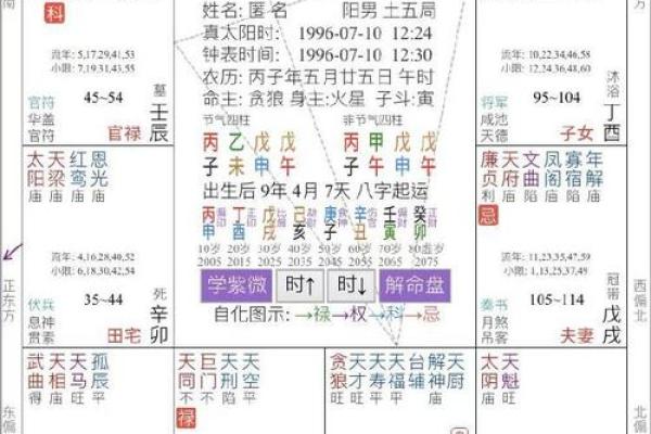 五行缺什么对命运的影响及如何调理改善