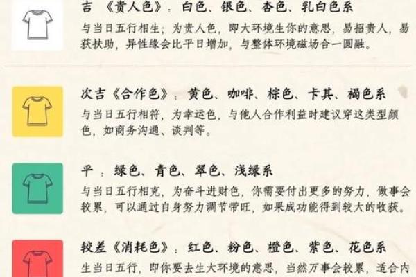 五行与色彩的深层关系：解读五种元素对应的颜色意义