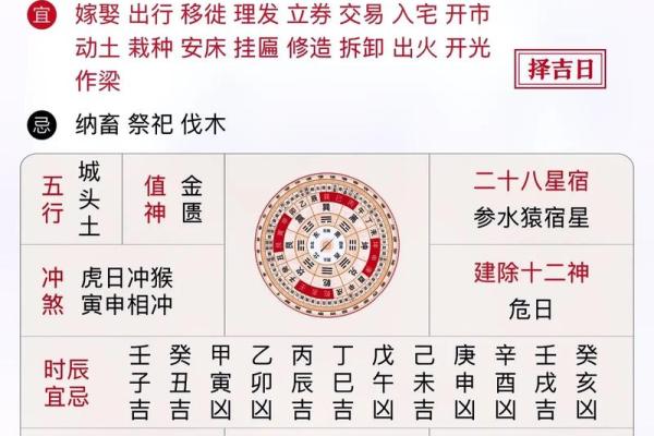 八字日历如何助你精准预测未来运势
