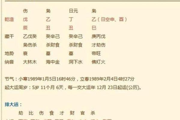 八字日历如何助你精准预测未来运势
