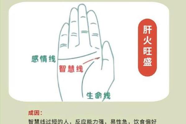 手相不清晰意味着什么