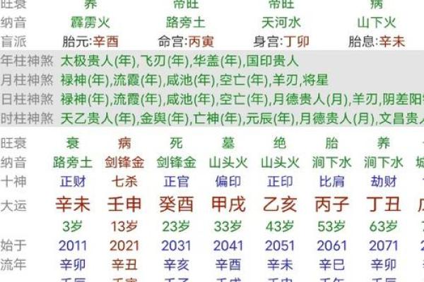 刘五行属性解析与命理分析