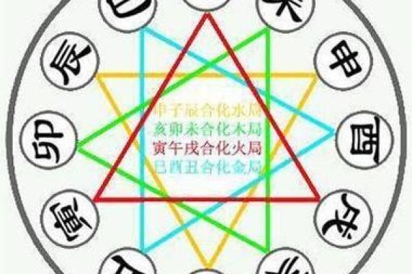 八字图案的象征意义与文化解读