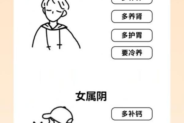 探索男身女命的传统与现代解释