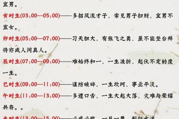 属鼠属相命运揭秘：一生的运势与性格分析
