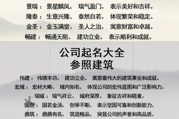 最实用的免费公司起名平台