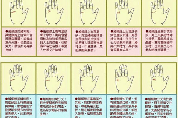 女生手相分析：左手与右手代表的不同含义解析