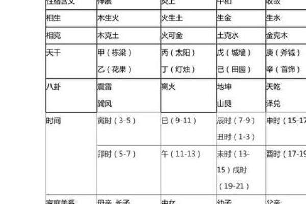 方五行属什么与命理关系解析