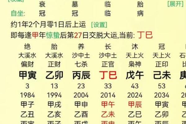 盲派天干在八字命理中的独特作用