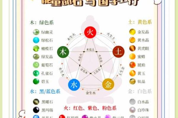 五行缺失的影响与补救方法解析