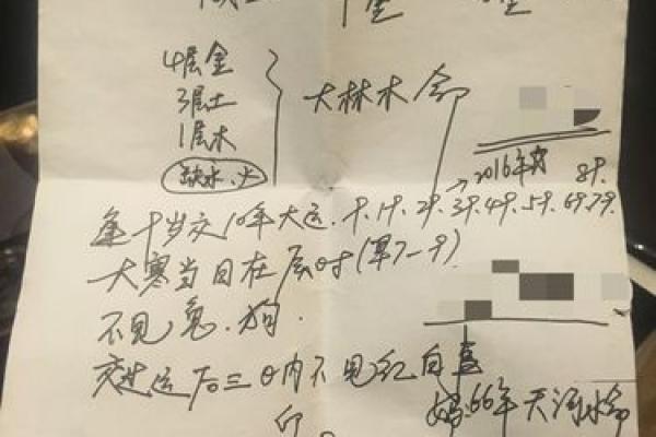 八字软的形成原因与调整方法探讨