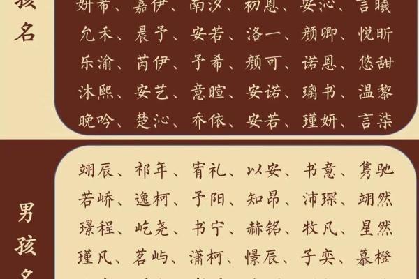 选择源字起名公司，让名字为您的品牌加分