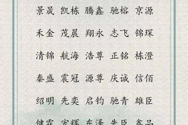 选择源字起名公司，让名字为您的品牌加分