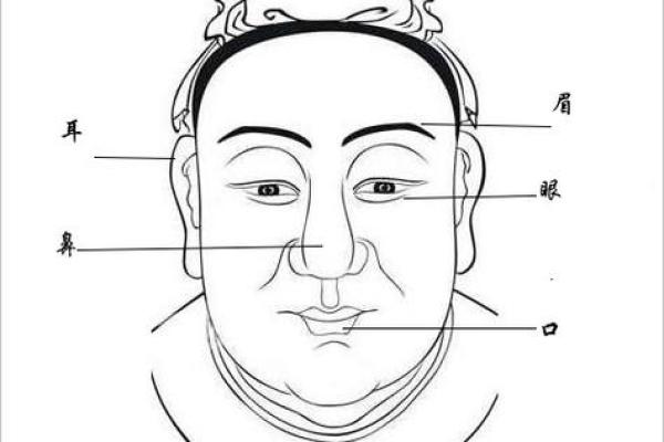 面相养护：日常护理与改善面相的实用方法