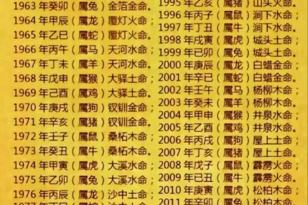 五行属金的字有哪些 这些字代表着什么含义