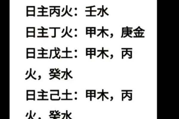 八字分析职场运势的关键要素及技巧