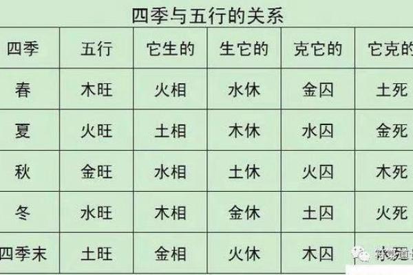 丁未五行属性解析与运势影响分析