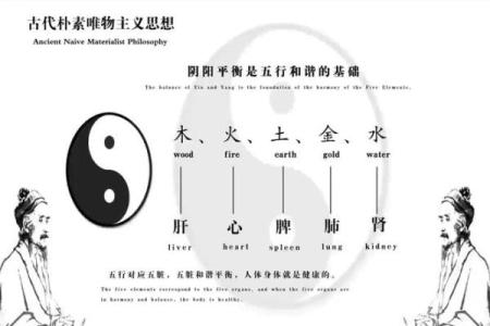 八字旺衰解析：如何根据命盘调节五行平衡