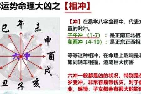 如何通过八字分析找到人生的关键节点