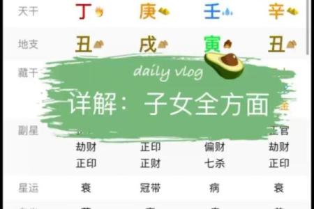 八字无子女的原因与化解方法解析