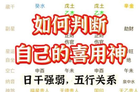 如何通过八字用神分析找出个人命运的关键因素
