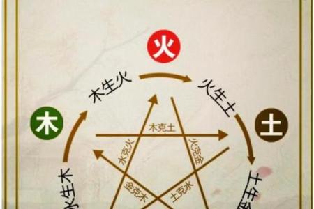 五行土的象征意义与生活中的应用解析