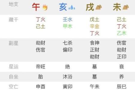 八字中喜金的意义与命理解析