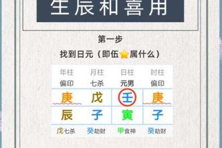 了解天干喜神的作用与意义，提升个人运势