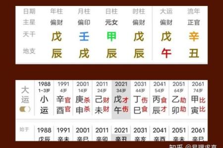 克夫八字的特征与化解方法分析