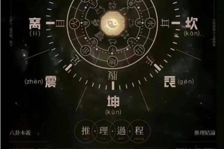 如何通过八字分析个人命运的好坏
