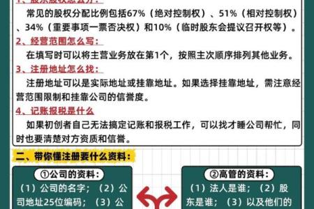 企业名称注册中的规范要求与常见误区