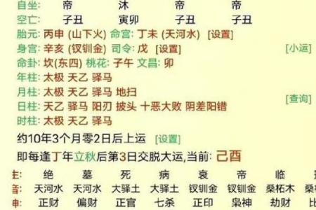 八字排盘与阴历的关系及其对命运的影响解析