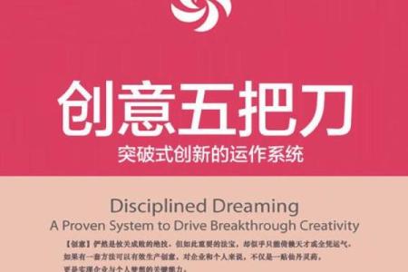 为城市服务公司创意命名的五个关键技巧