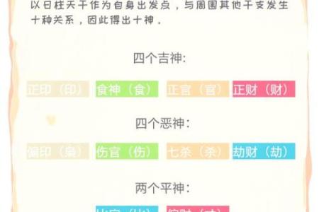 八字命理如何影响个人健康状况解析