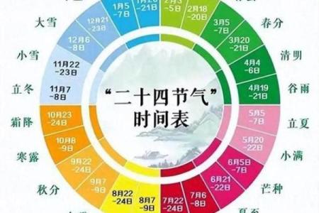 辛天干性格特点与人生轨迹解析